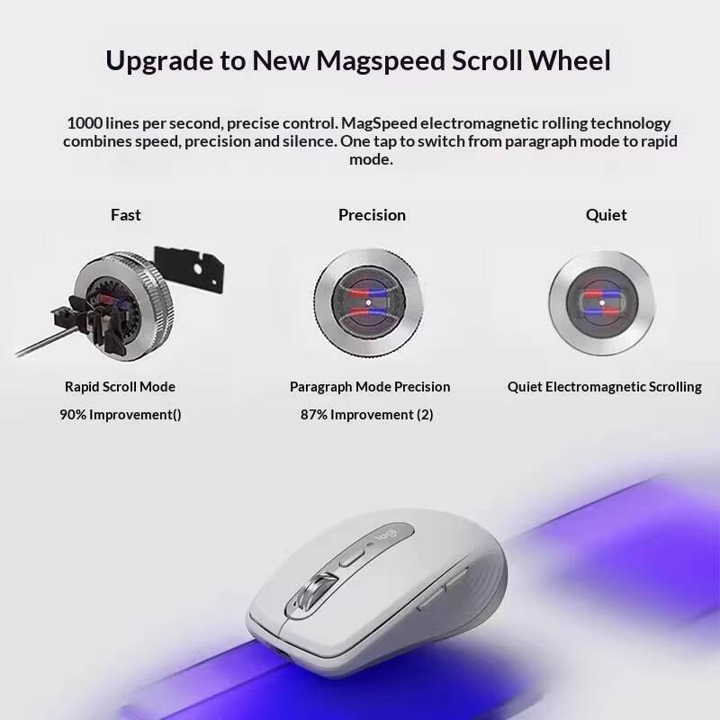인체공학적 MX Anywhere 3S - 8K DPI, - Electronics Repair Classes 리뷰 및 가격